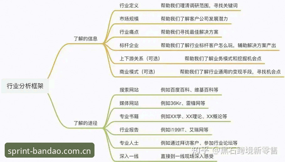 半岛体育最新版下载 3个关键决策揭示体育管理困局:从拉比奥签约到更衣室斗殴的深度剖析