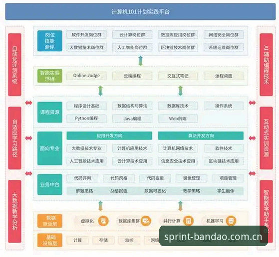 半岛体育官网 揭秘半岛体育平台的技术架构:中国版本下载、登录入口与安卓客户端的深度评测
