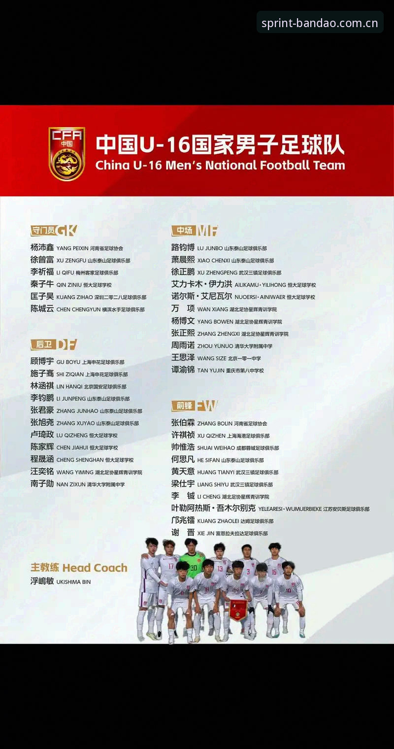 U17世界杯抽签揭晓，中国足球青训迎来3大关键看点